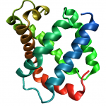 Evolving to dive deep