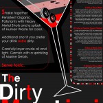The Dirtiest of Martinis