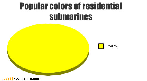 song-chart-memes-colors-submarines1