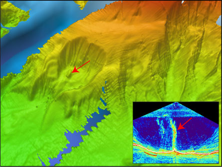 A mysterious plume, possibly a stream of ice-covered methane bubbles (inset arrow), rises about 1.4 kilometers from the seafloor off the coast of California. The plume originates in a previously unknown, amphitheater-shaped scar (main image, arrow) on the ocean bottom about 32 kilometers northwest of California’s Cape Mendocino.