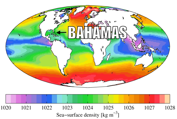 Bahamas, the home of shorts and seawater with an average density of  1024